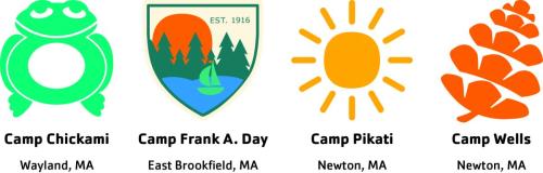 WSYMCA-Camp-logos-4-in-a-line-Marie-Minardi